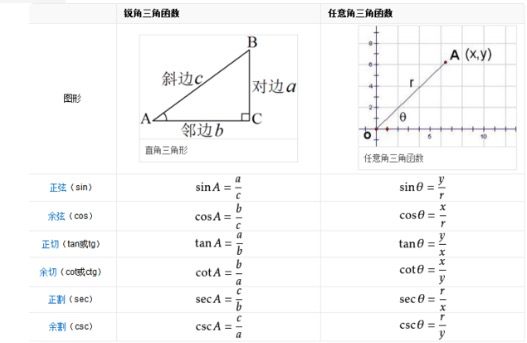 2713028c11c4d5f58839e072bf78b81a.png