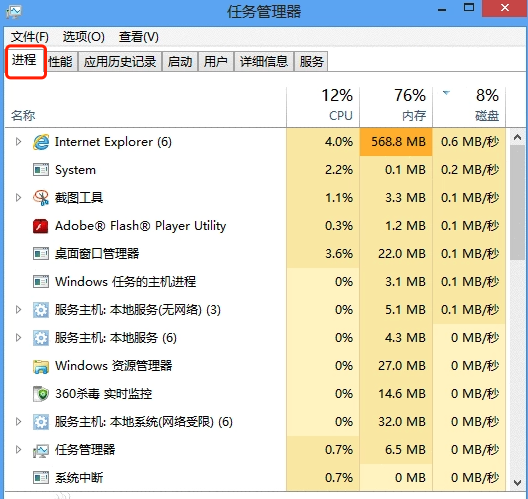 全面认识和理解“线程池”