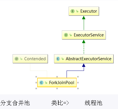 image-20210824220330729