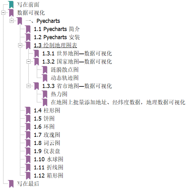 杰哥原创的 Pyecharts 和 Matplotlib 数据可视化手册，开放下载啦！