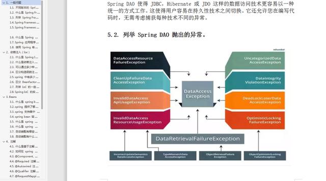 Java面试题2021，java数据持久层框架