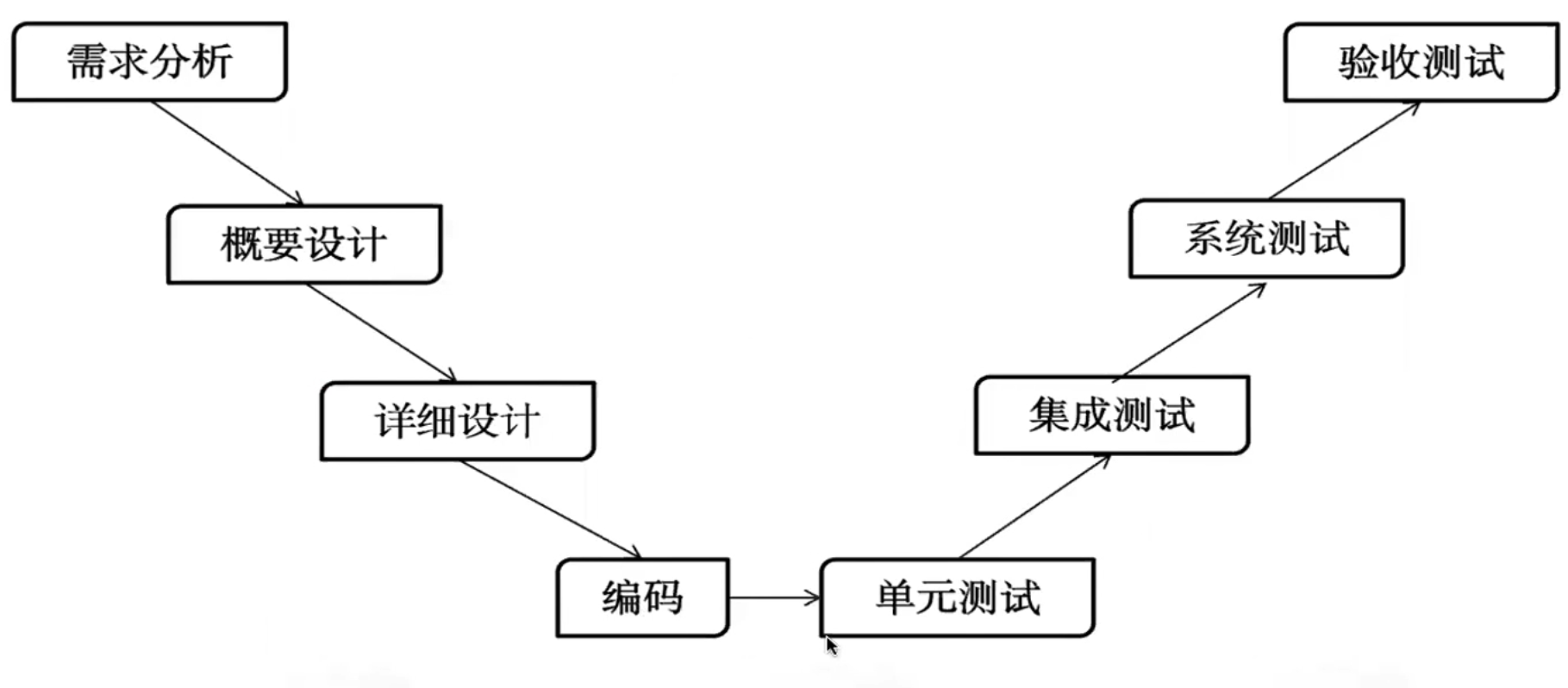 c2bab011aa4df6174af7cbf867c83ca6.png