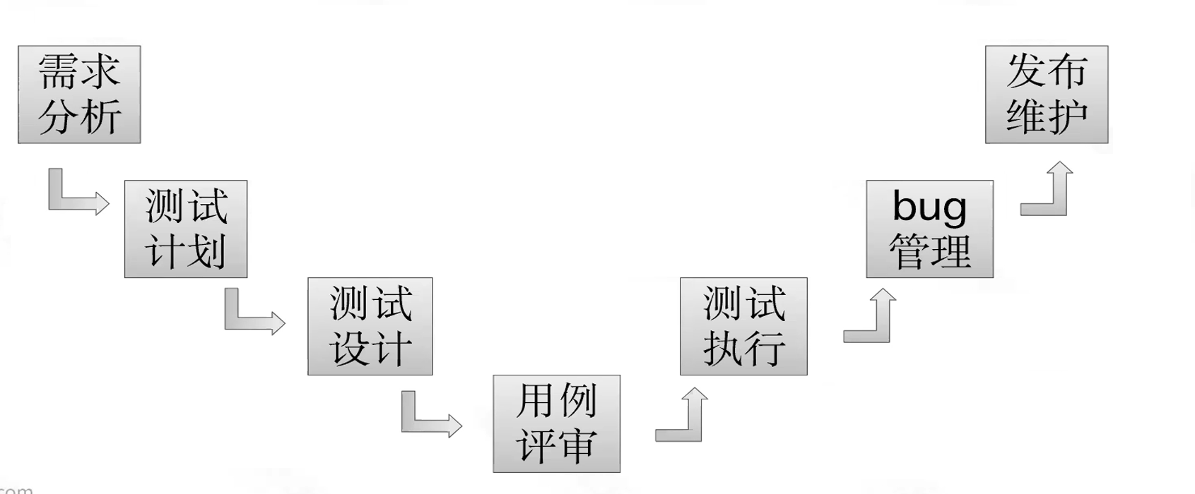 80b8d4fe7e2499a1d80d8d22e601c5fa.png