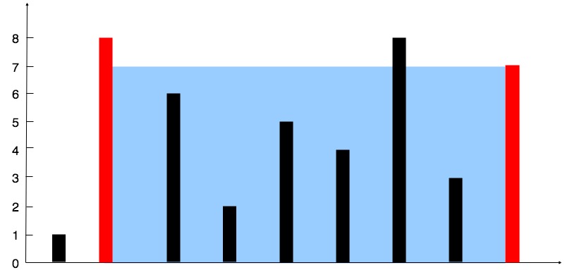 7bc4bdbdecc3c762d9cfd616a959c91f.png