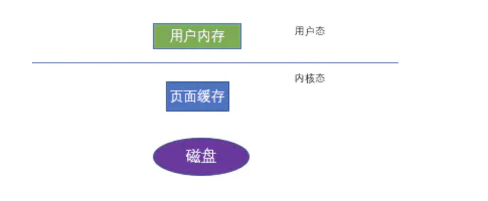 watermark_type_ZHJvaWRzYW5zZmFsbGJhY2s_shadow_50_text_Q1NETiBA5aSp56ek5bqn55qE5p625p6E5biI_size_20_color_FFFFFF_t_70_g_se_x_16 1