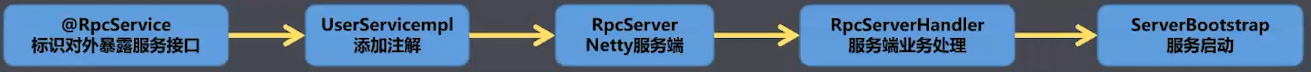 image-20210713183843918