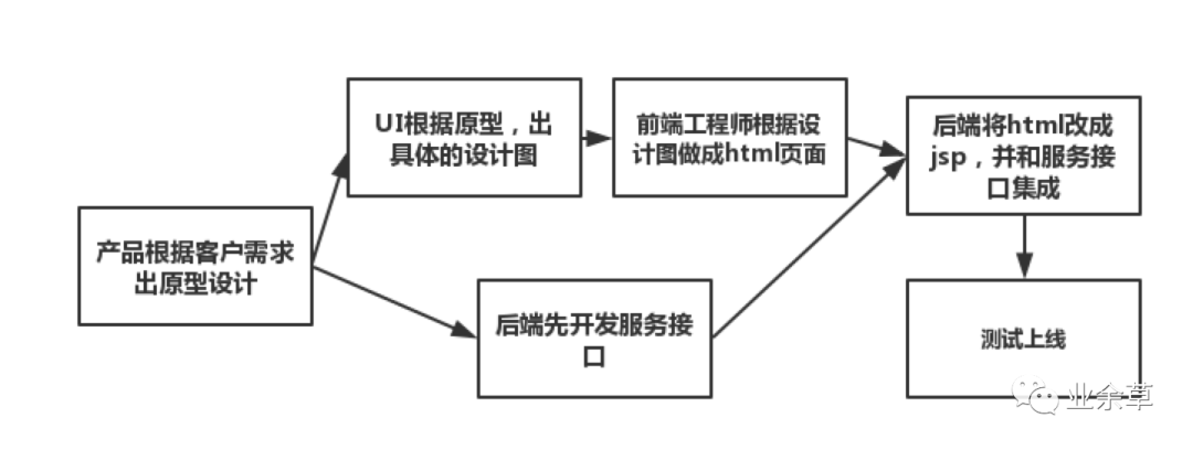 88e5c56887d3da4e1bac374d210d2573.png