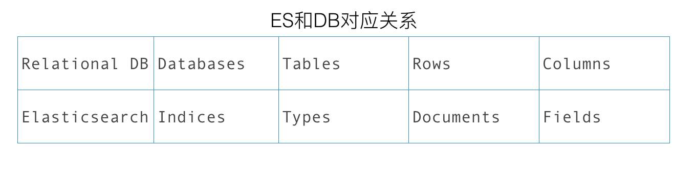 c2d2da49bac6fb929d31628bf22360b2.png