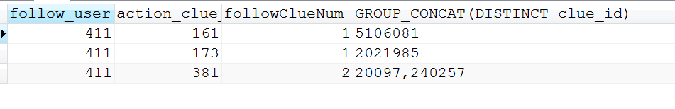 java8 多字段分组+count