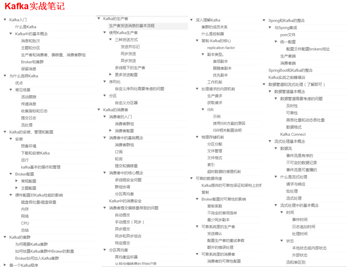 Java开发面经分享：Java多线程实现原理