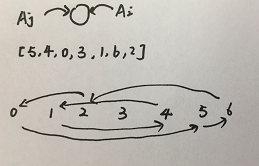 20210724112601624.png