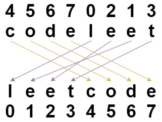 0717e9a5ae839845211e066187267899.png