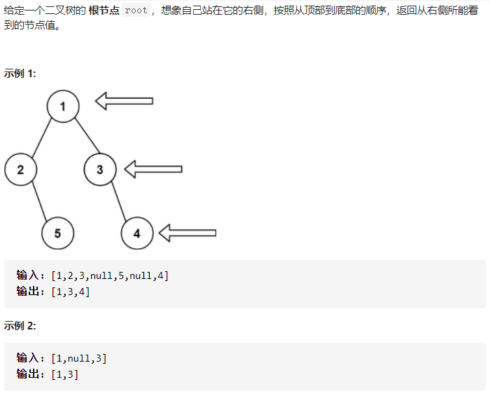 力扣-199题 二叉树的右视图（C++）- 层序遍历