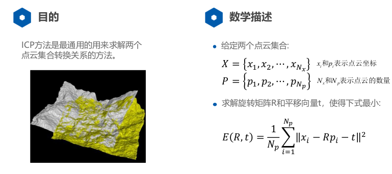 激光slam理论与实践 - 第四章 前端配准（ICP）