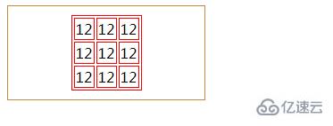 css中控制table居中,怎么在css中设置表格中间对齐