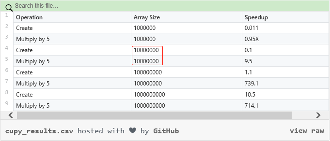 python numpy加速 cupy