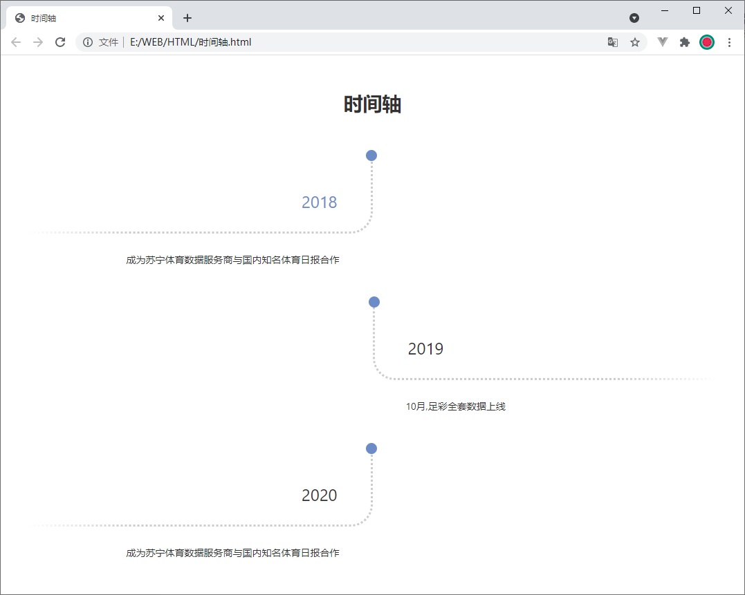 CSS 时间轴样式效果