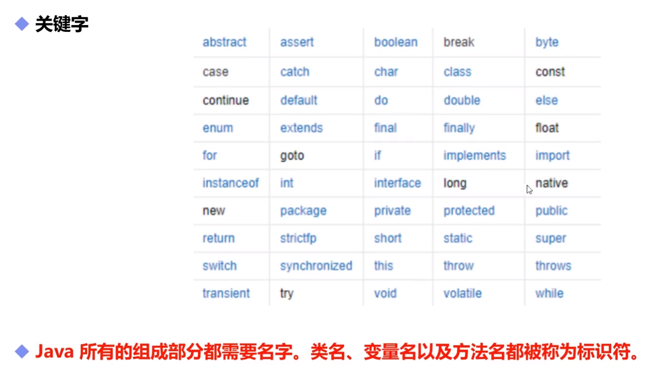 java基础---3.javaSE总结