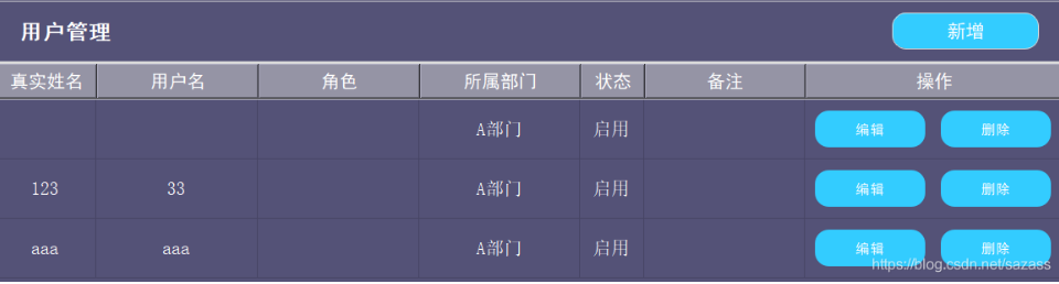 QT: QTableWidget 表格中按钮槽函数 获取表格该按钮所在的行号信息