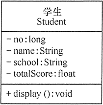 软考-UML