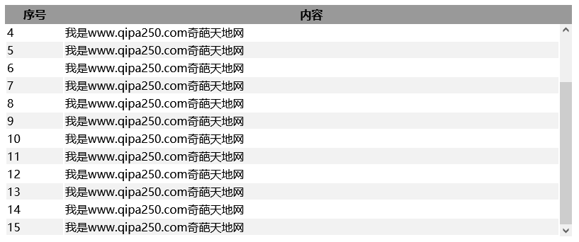 使用html中的table实现内容滚动下拉表头固定不动的方法