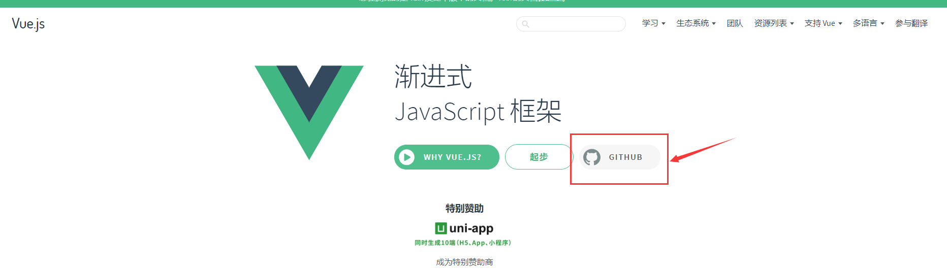 Vue2.x 源码学习准备