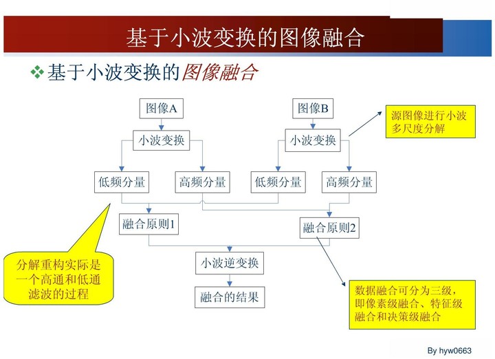 v2-20fcbe8c762dc279625f2239ab063bf2\_b.jpg