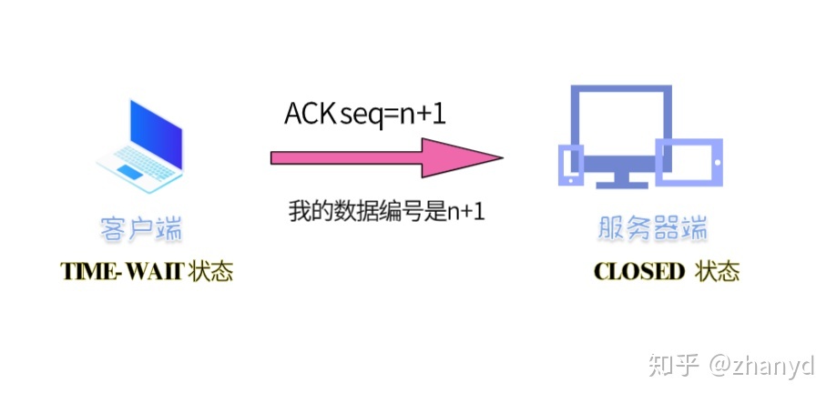 v2-b1681d96eb7c918cc1dac377a9231982_720w.jpg_source_1940ef5c