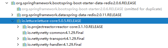 SpringBoot 操作 Redis的各种实现（以及Jedis、Redisson、Lettuce的区别比较）