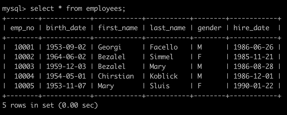 SQL15 查找employees表emp_no与last_name的员工信息