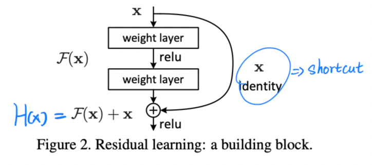 image-20210714235947190