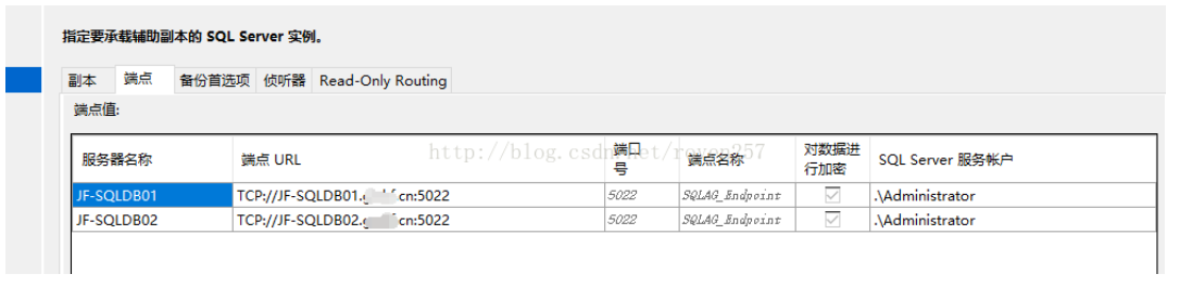 watermark_type_ZmFuZ3poZW5naGVpdGk_shadow_10_text_aHR0cHM6Ly9ibG9nLmNzZG4ubmV0L29yaWNoaXNvbmlj_size_16_color_FFFFFF_t_70 44