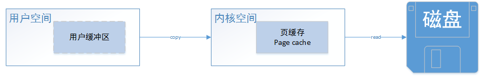 20210719211358616.png