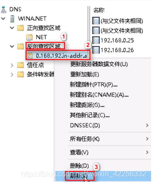 watermark_type_ZmFuZ3poZW5naGVpdGk_shadow_10_text_aHR0cHM6Ly9ibG9nLmNzZG4ubmV0L29yaWNoaXNvbmlj_size_16_color_FFFFFF_t_70 23