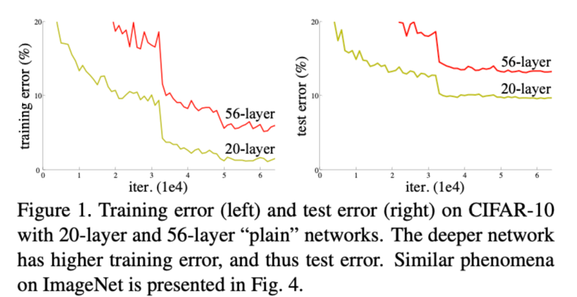 eda3a451e2432fd39e8e934064cab744.png