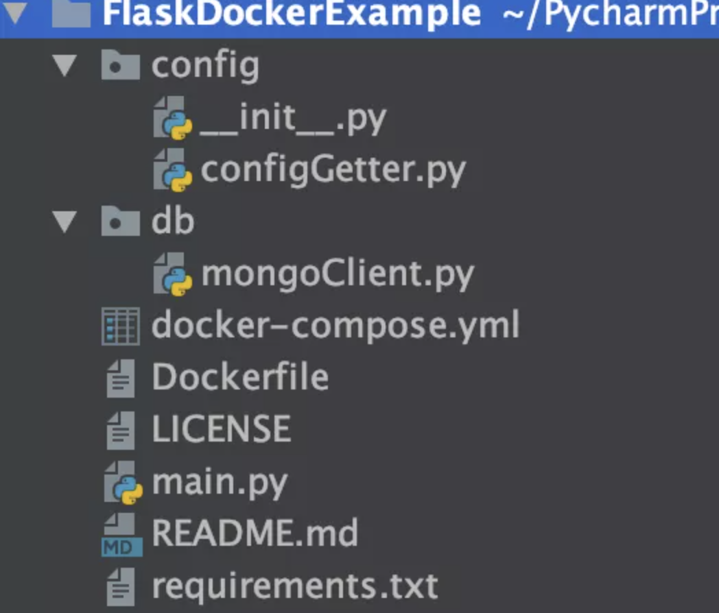 Docker进阶实战之flask-mongo部署