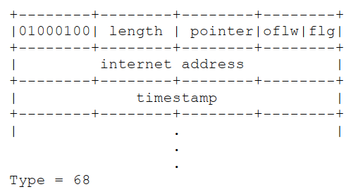 watermark_type_ZmFuZ3poZW5naGVpdGk_shadow_10_text_aHR0cHM6Ly9ibG9nLmNzZG4ubmV0L2d0ajA2MTc_size_16_color_FFFFFF_t_70 2