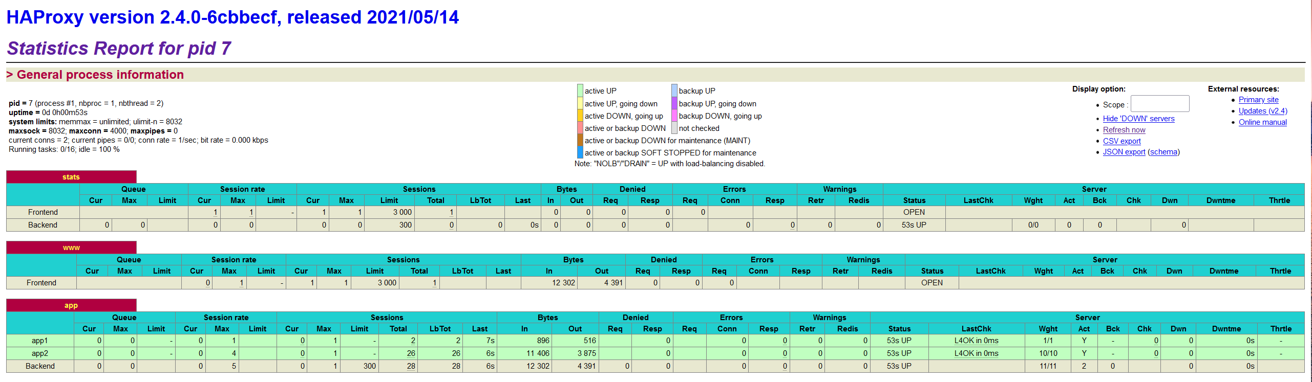 docker 启动haproxy