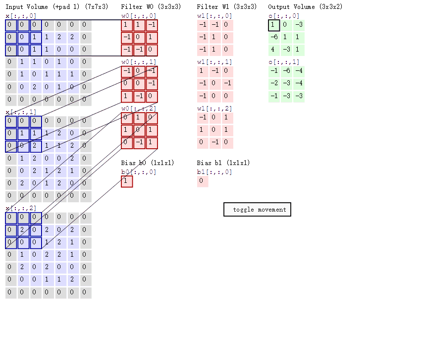 f85afac0d31d5209f92939f28383e962.gif