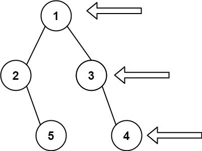 LeetCode题解之199. Binary Tree Right Side View