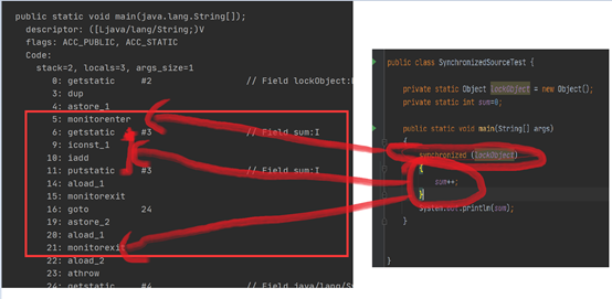 高并发篇_4 synchronized源码分析I
