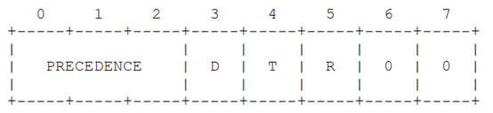 20210630201000530.png