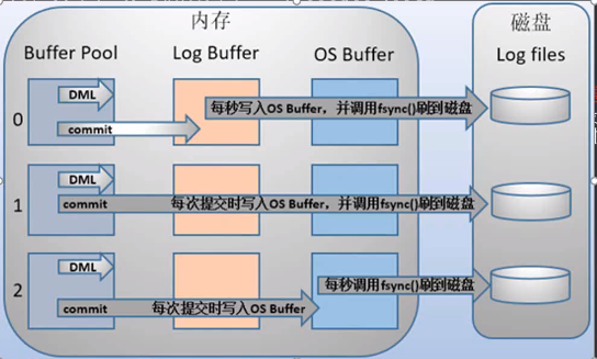 db2e29a09336f2b61c48c2969991369f.png