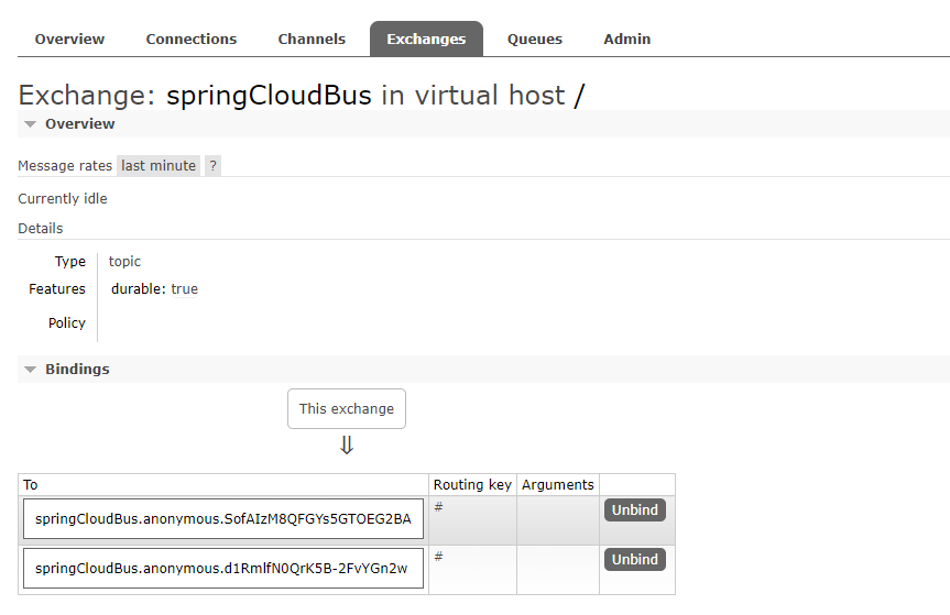 【SpringCloud学习】配置中心config