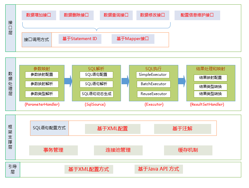 e2ee913a0f100a510b3783480c634381.png
