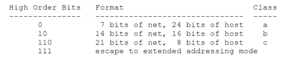 20210630201144144.png