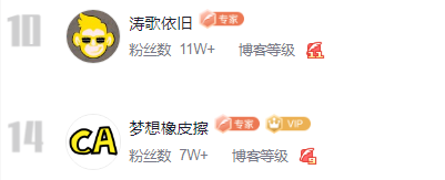 为揭秘CSDN谁有100万粉丝？我连夜研发了一款粉丝数排行榜插件，通过 dalao 一键即可唤醒