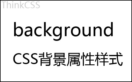 html div背景图片属性,div css 背景样式background属性