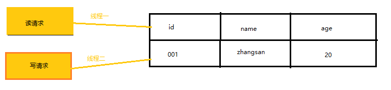 cffbeed4eb6b7ef132a516f0c26b1ade.png
