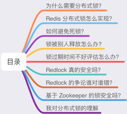 Redis作者“不懂”分布式锁？